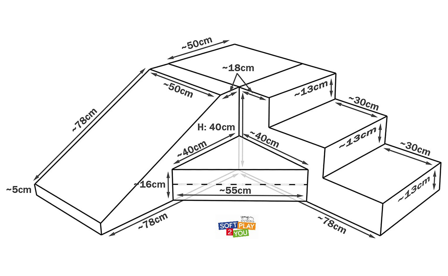 soft play size